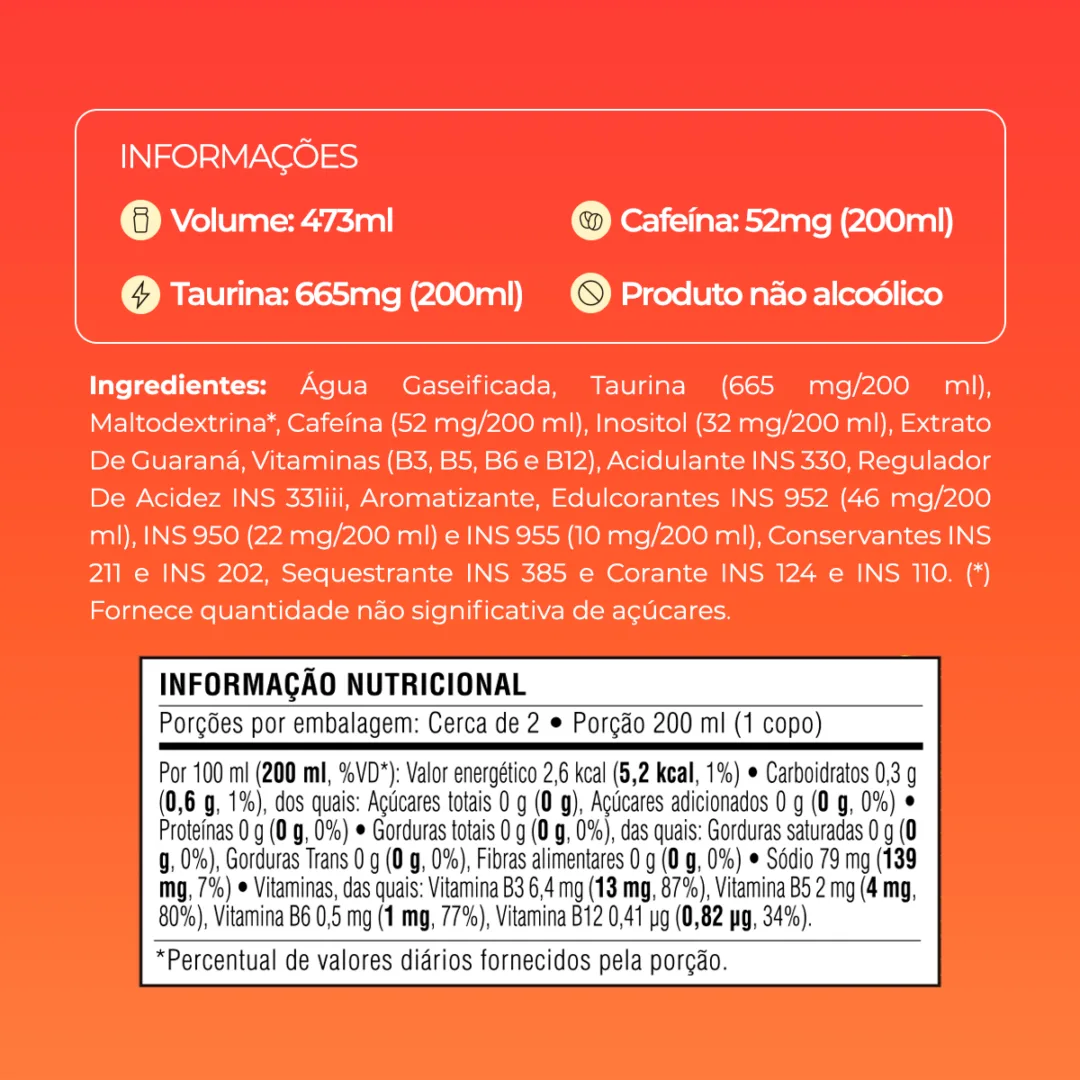 Informações e tabela nutricional do Baly Morango e Pêssego Zero
