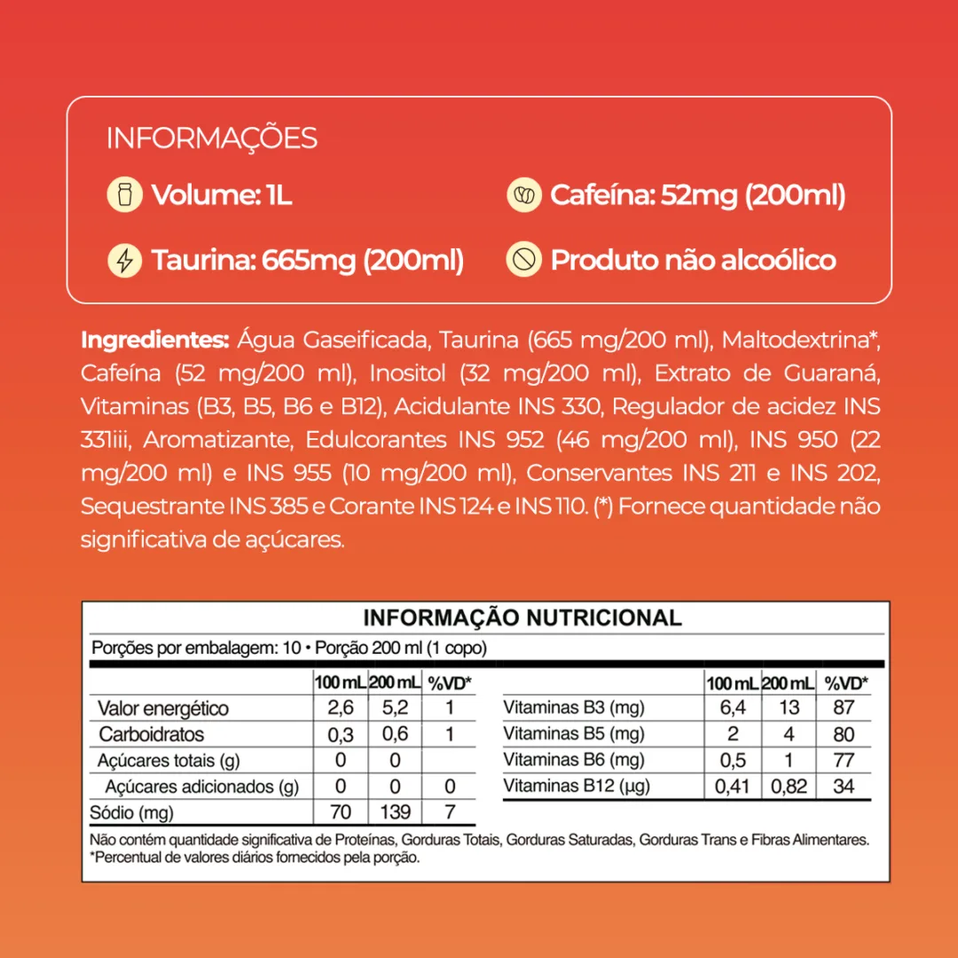 Informações e tabela nutricional do Baly Morango e Pêssego Zero
