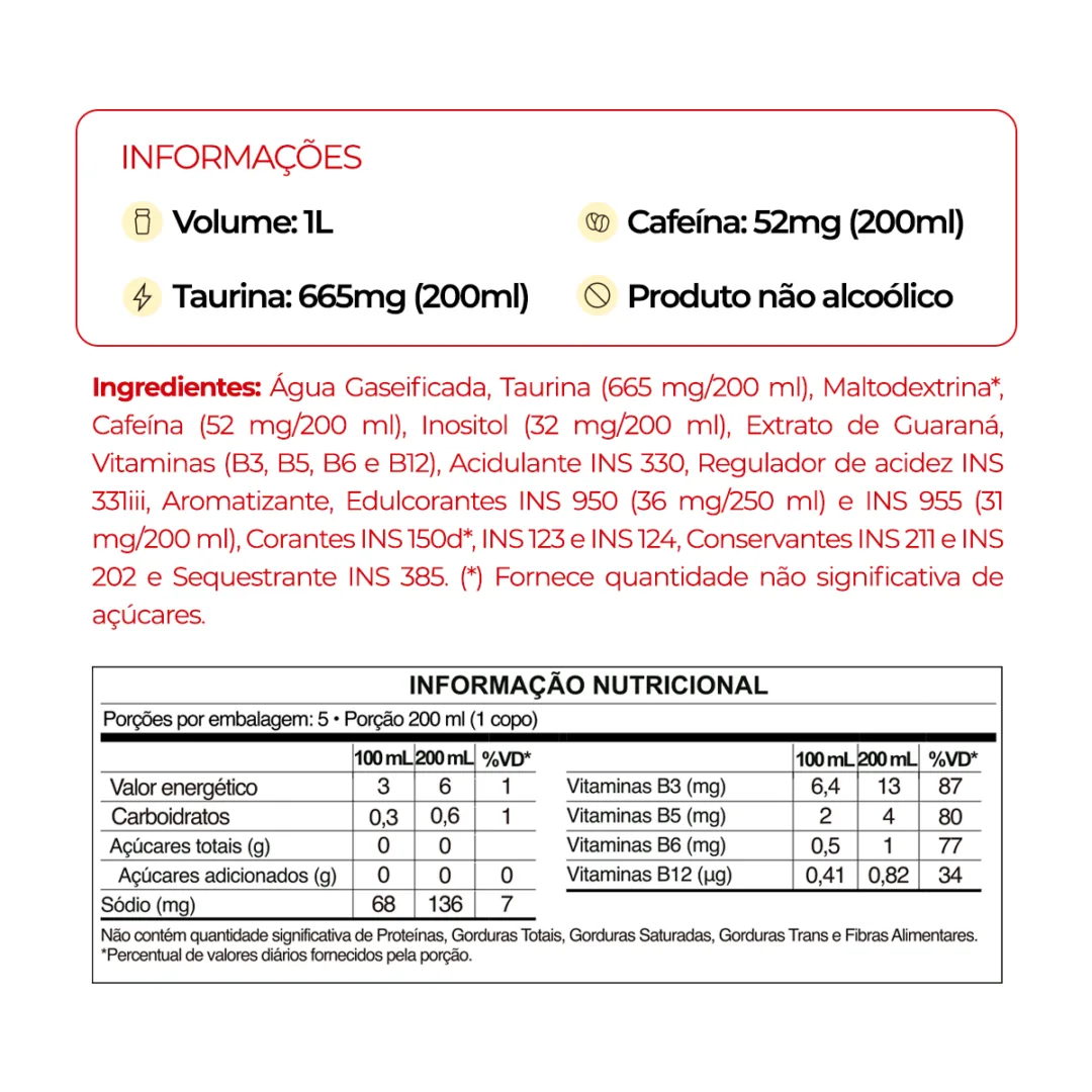 Informações e tabela nutricional do Baly Cereja Zero