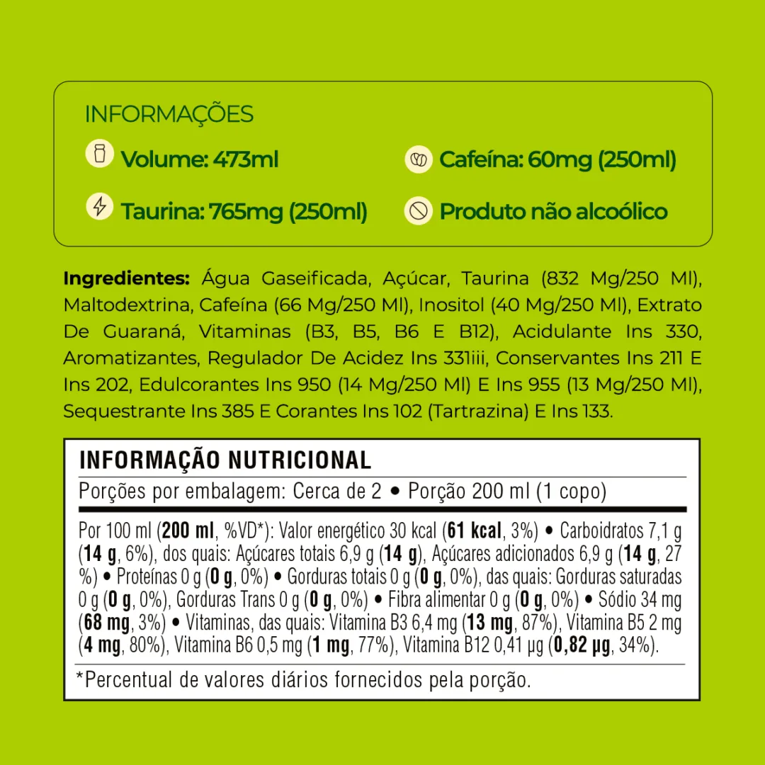 Informações e tabela nutricional do Baly Uva Verde