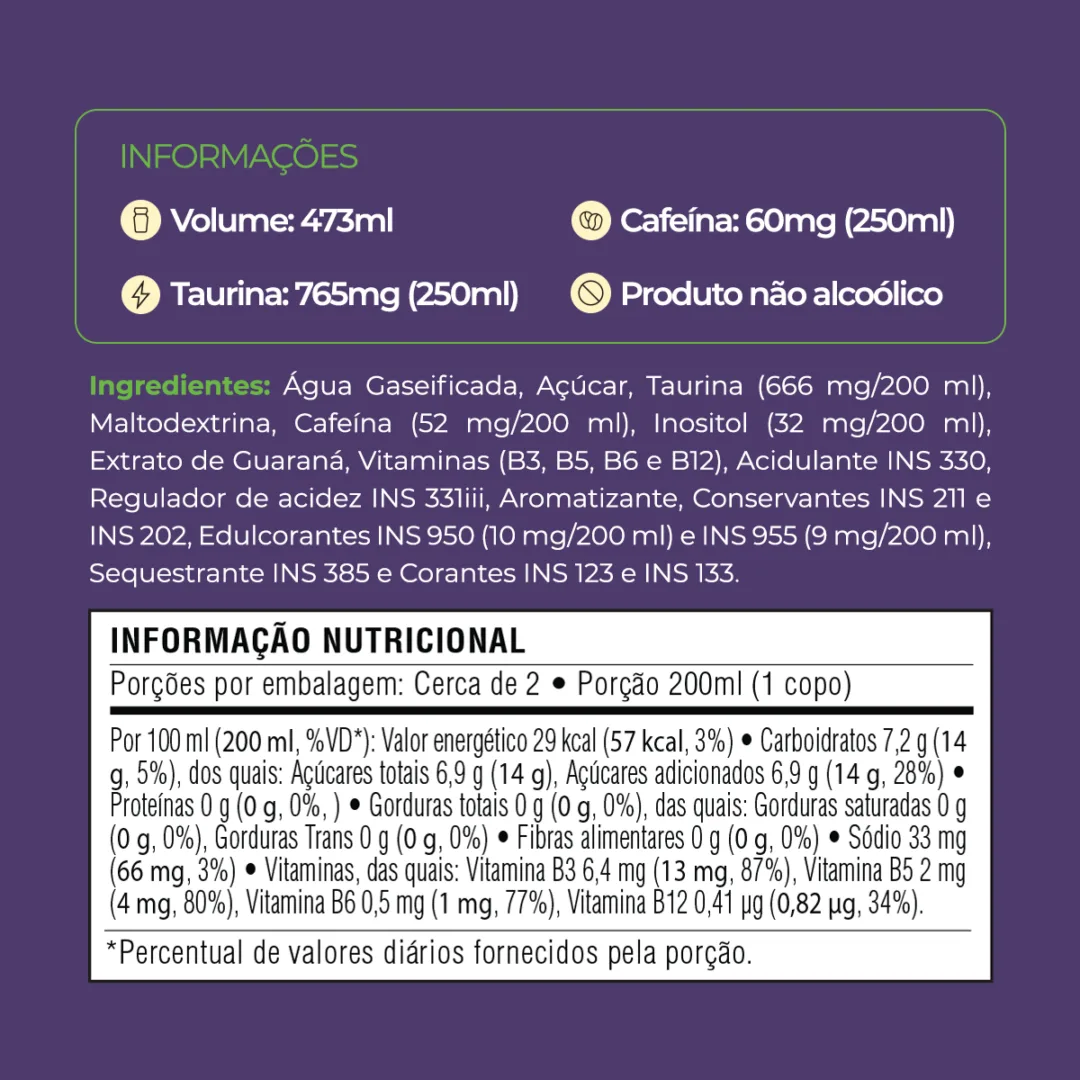Informações e tabela nutricional do Baly Amora com Hortelã