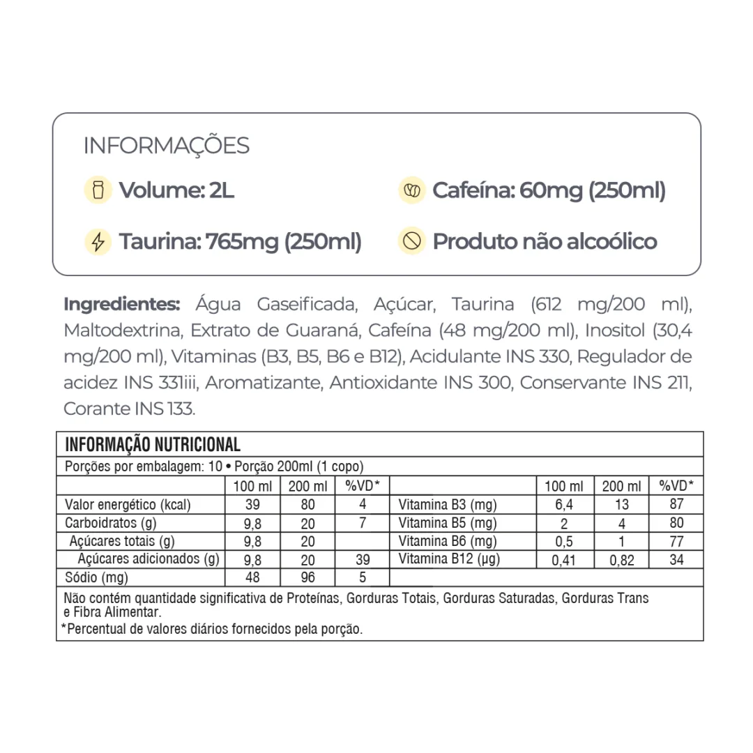 Informações e tabela nutricional do Baly Coco e Açaí